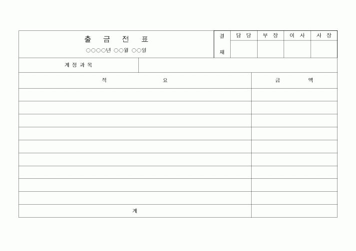 (세무/회계)출금전표(적요와 금액)