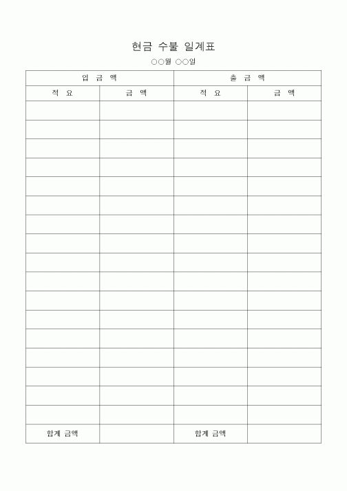 (세무/회계)현금 수불 일계표