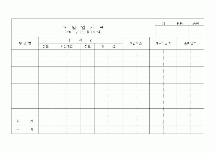 (세무/회계)매입일계표