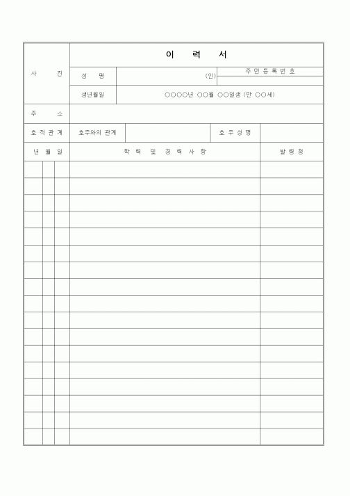 (인사/노무)이력서1
