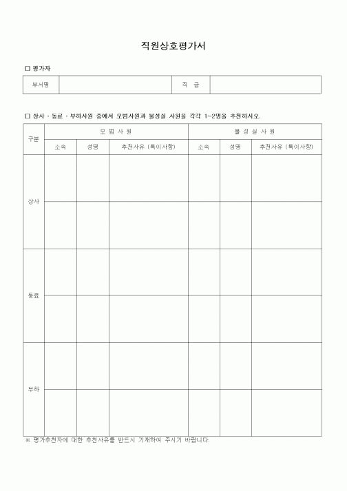 (인사/노무)직원상호평가서