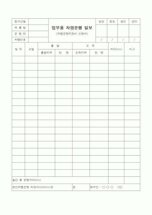 (총무)업무용 차량운행 일보