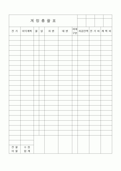 (세무/회계)계정총괄표 1