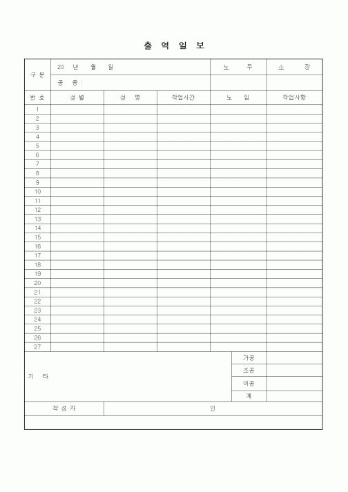 (인사/노무)출역일보