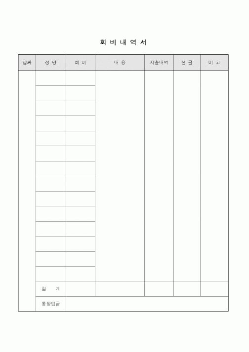 (총무)회비내역서