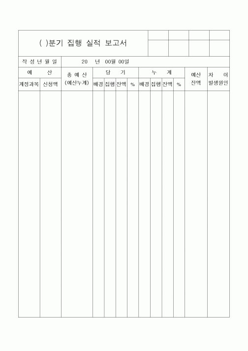 (세무/회계)()분기집행실적보고서