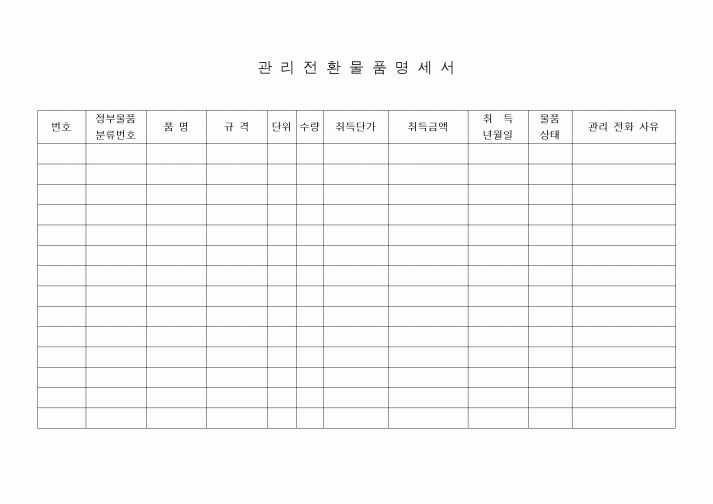 (세무/회계)관리전환물품명세서