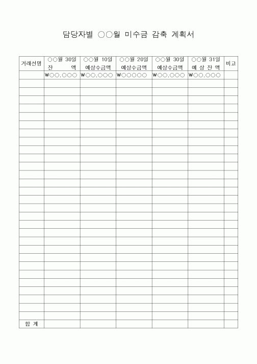 (세무/회계)담당자별 월간 미수금 감축 계획서