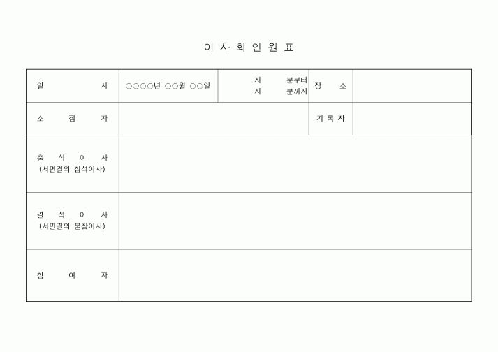 (세무/회계)이사회인원표