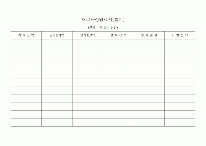 (세무/회계)재고자산명세서(총계)1