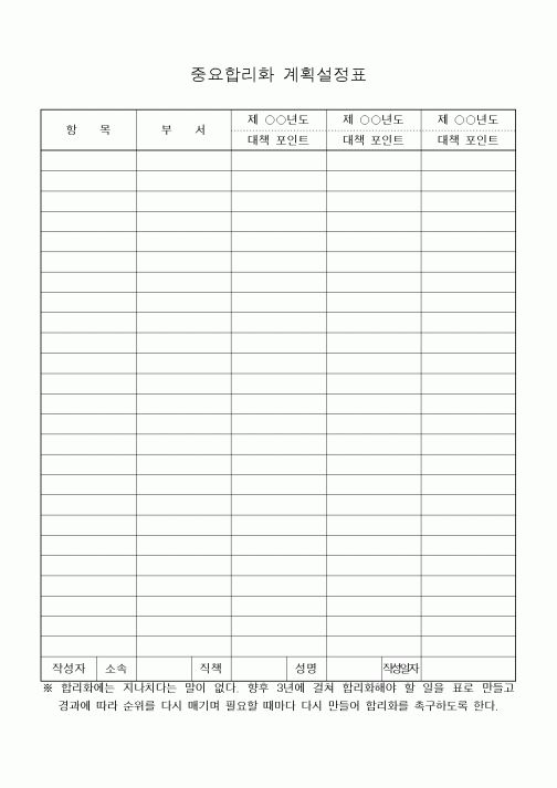 (세무/회계)중요합리화 계획설정표