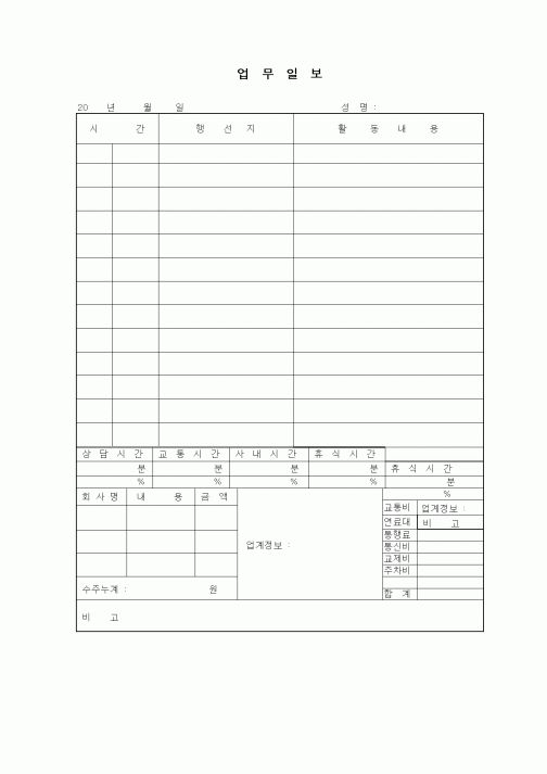 (판매/영업)업무일보1
