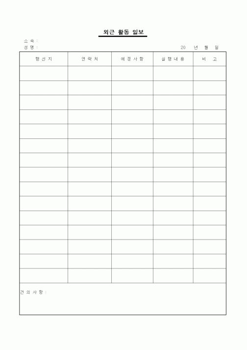 (판매/영업)외근 활동 일보1