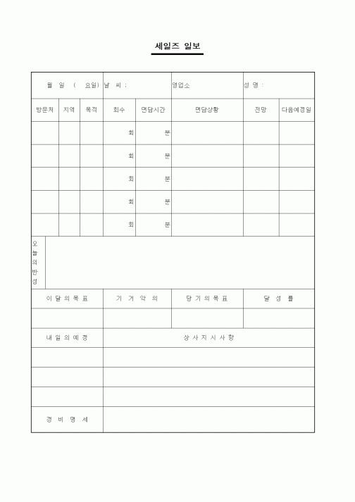 (판매/영업)세일즈일보(3)1