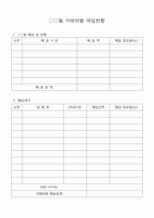 (세무/회계)월간 거래처별 매입현황