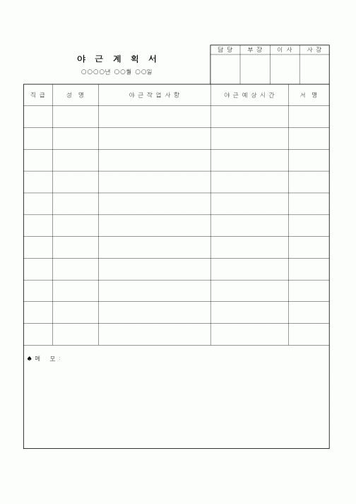 (인사/노무)야근계획서