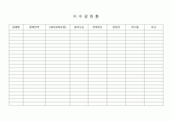 (세무/회계)미수금현황