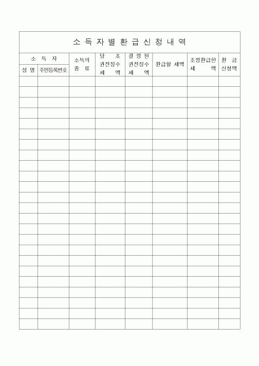 (세무/회계)소득자별환급신청내역[2003년연말정산]