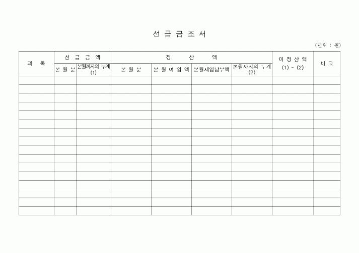 (세무/회계)선급금조서2