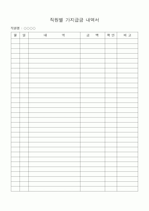 (세무/회계)직원별 가지급금 내역서