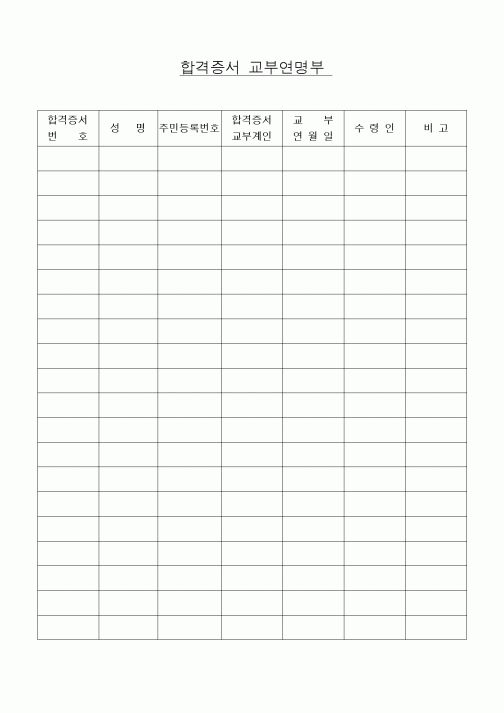 (세무/회계)[공인회계사] 합격증서 교부연명부