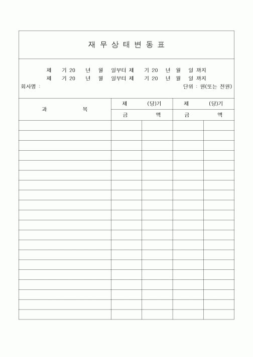 (세무/회계)재무상태변동표2