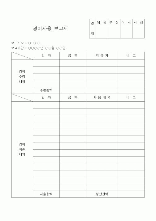 (세무/회계)경비사용 보고서
