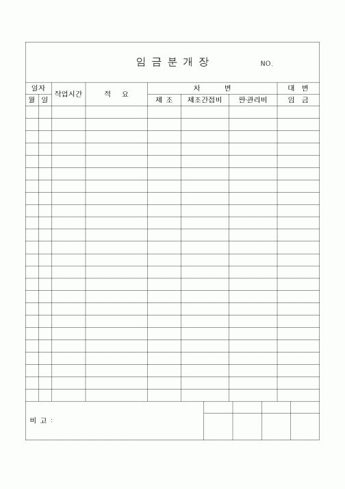 (세무/회계)임금분개장1