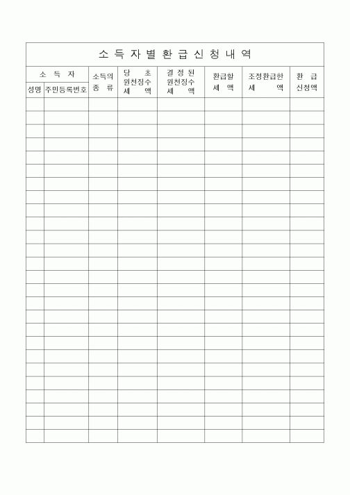 (세무/회계)[2007년 연말정산] 소 득 자 별 환 급 신 청 내 역 