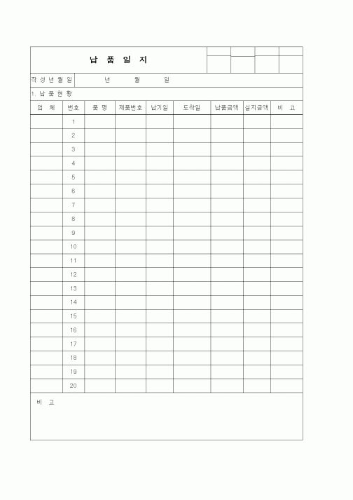 (판매/영업)납품일지2