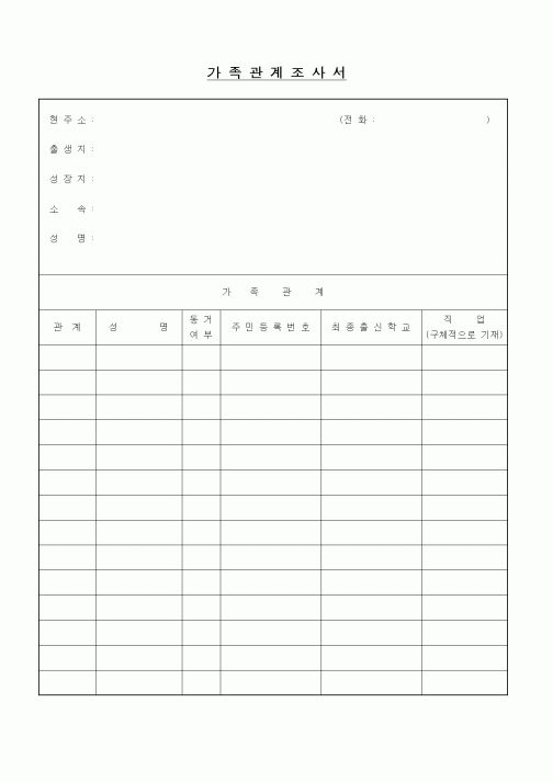 (인사/노무)가족관계조사서