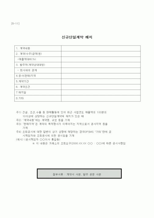 (판매/영업)신규단일계약 해지