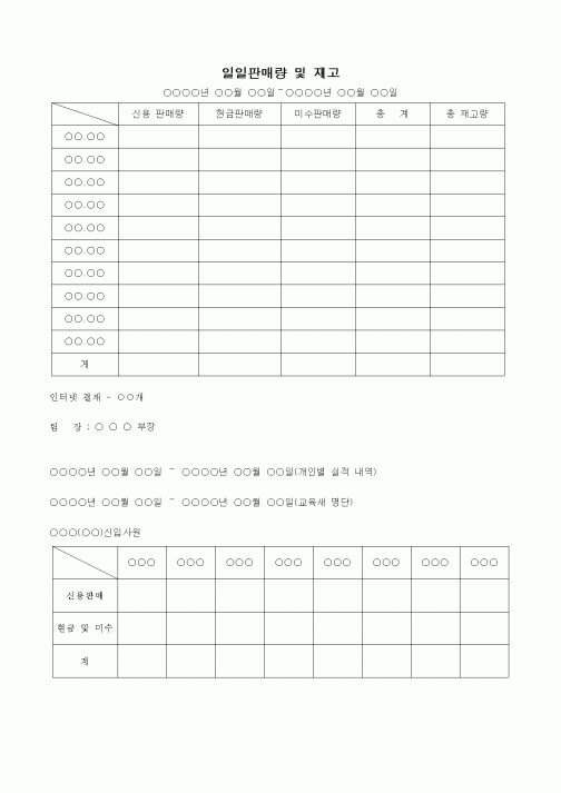 (판매/영업)일일판매량 및 재고1