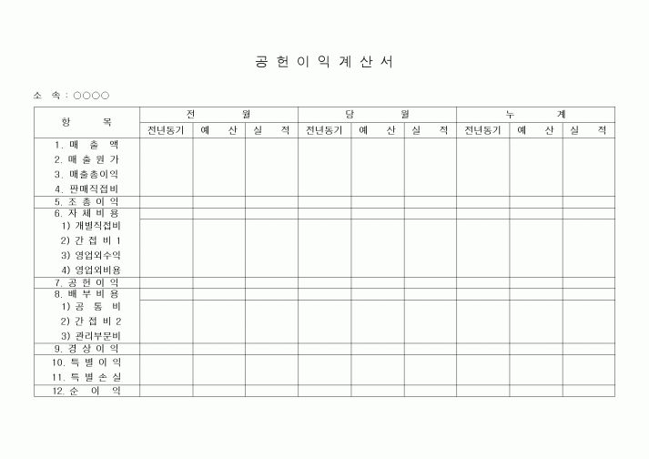 (세무/회계)공헌이익 계산서 