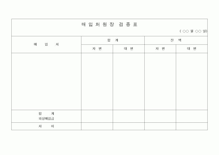 (세무/회계)매입처원장검증표