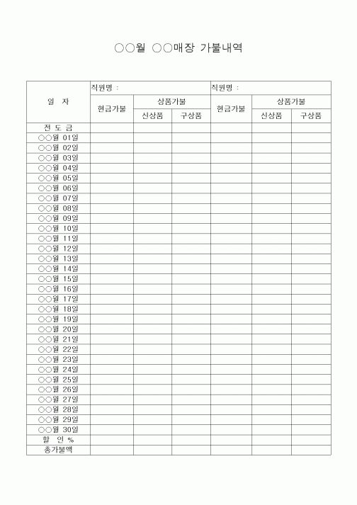 (세무/회계)매장 가불내역 대장