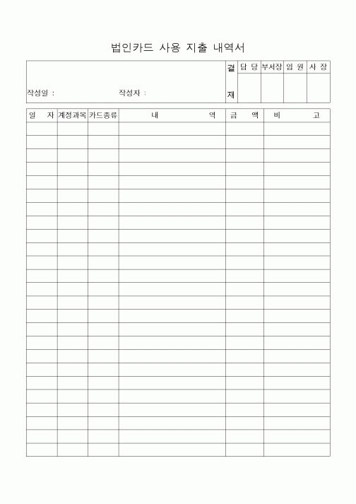 (세무/회계)법인카드 사용 지출 내역서