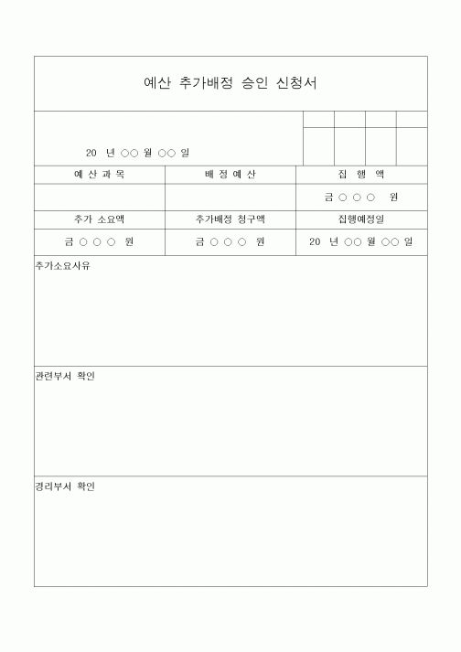 (세무/회계)예산 추가배정 승인 신청서