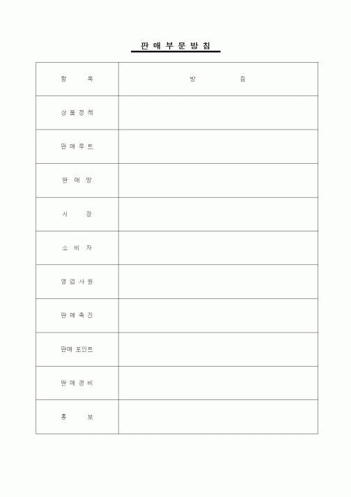 (판매/영업)판매부문방침5