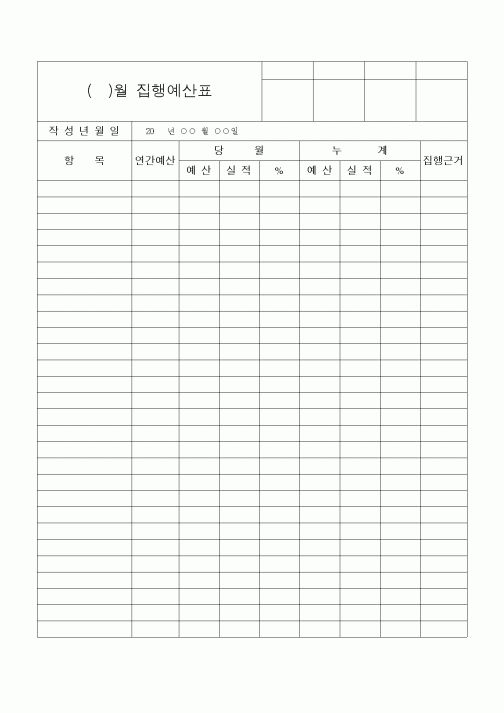 (세무/회계)집행예산표