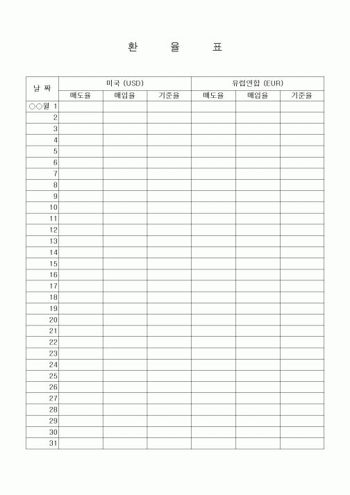 (세무/회계)환율표(USD , EUR)