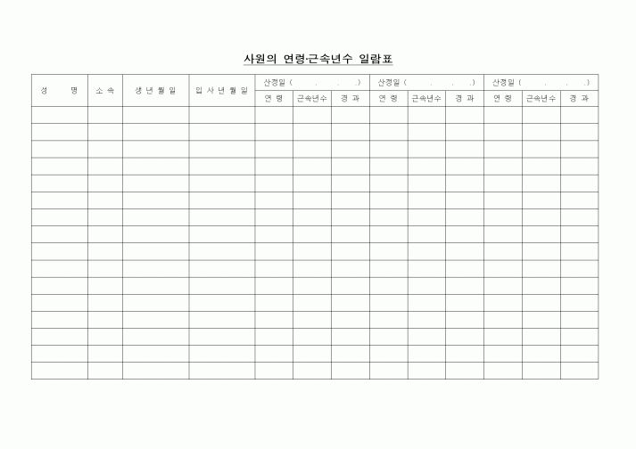 (인사/노무)사원의 연령,근속년수 일람표