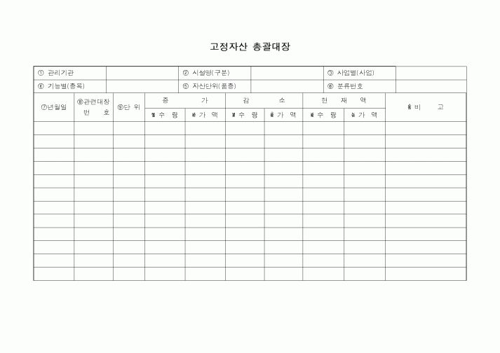 (총무)고정자산총괄대장1
