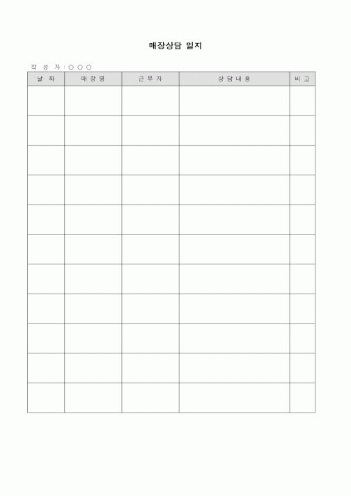 (판매/영업)매장상담 일지1