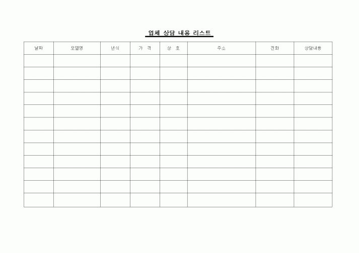 (판매/영업)업체 상담 내용 리스트1