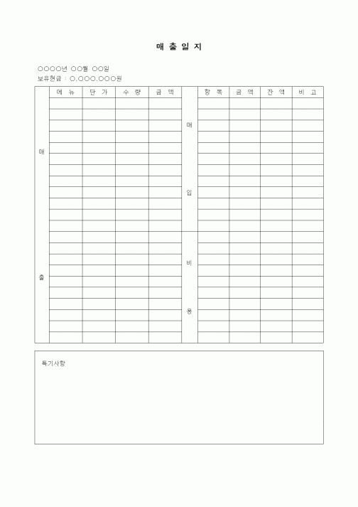 (판매/영업)매출일지1