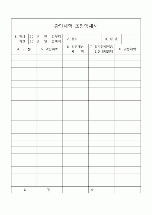 (세무/회계)감면세액 조정명세서