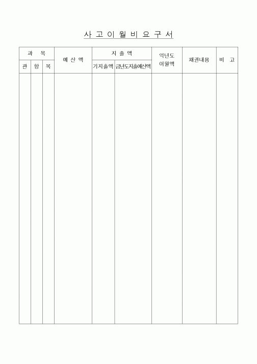 (세무/회계)사고이월비요구서