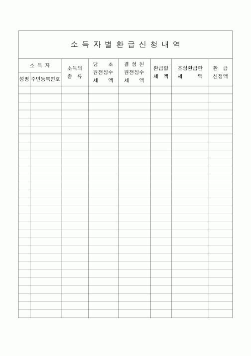 (세무/회계)소득자별 환급신청내역 [신설 2002.4.13]