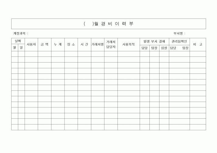 (세무/회계)월간경비이력부 
